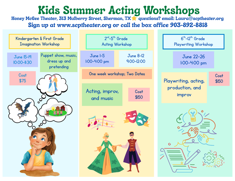 Copy of Summer Kids Acting Workshops