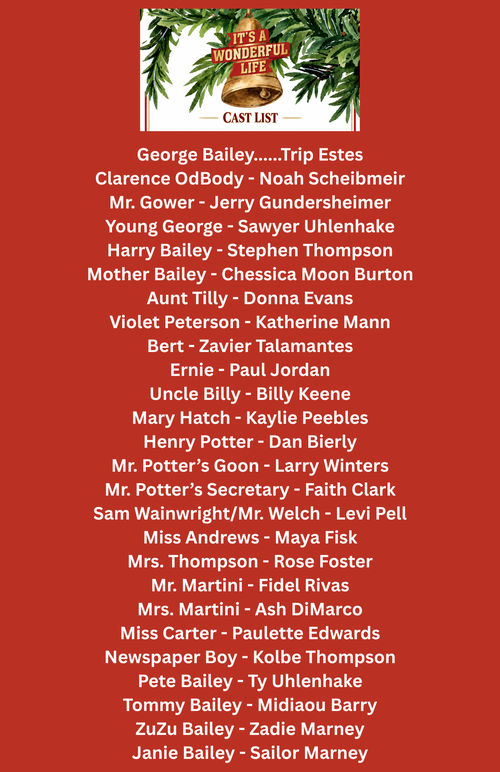 castlist
